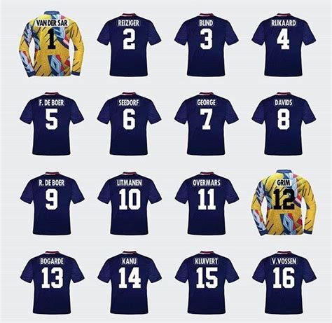 Kies uit het ajax thuisshirt of het ajax uitshirt en laat jouw ajax 2019 shirt bedrukken met jouw favoriete speler. AFC Ajax 1994-95 | Football shirts, Shirts, Afc ajax