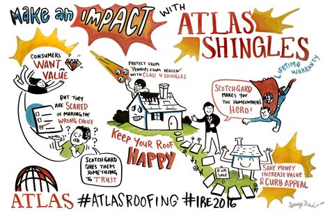 Maybe you would like to learn more about one of these? Make an IMPACT with ATLAS shingles | Shingling, Whiteboard ...