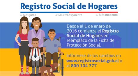 Cotizaciones a la seguridad social de los empleados de hogar en 2021. ENTRÓ EN VIGENCIA EL NUEVO REGISTRO SOCIAL DE HOGARES - I ...