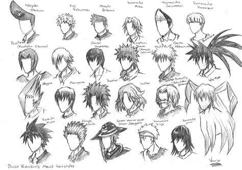 Previous post next post male hairstyles. anime hairstyles for girls - Google Search | Anime hair ...