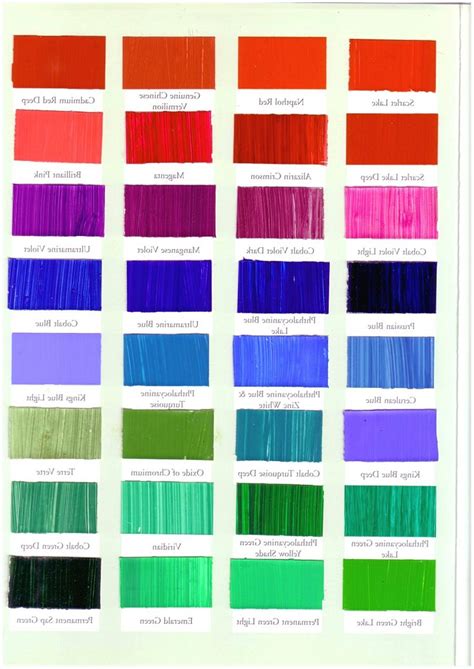 Maaco auto paint color chart custom car colors painting boroyo page 1 s charts the adventures of ppg coloring pearl 2 what does a 400 job really. Maaco Paint Colors 2020 - Auto Painting Collision Repair Auto Painting Services By Maaco Com ...