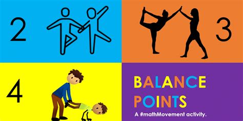 Students in any class can learn how choreography works as they apply simple logic to successfully execute everyday tasks. Balance Points - A #mathMovement activity | Teach dance