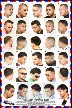 Picking the right hairstyle for men is a lot harder than it seems. Haircut Poster-061HSM | Hair barber, Hair guide, Barber poster