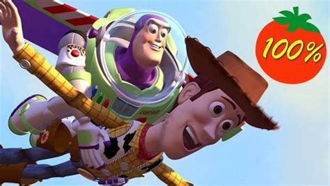 The tomatometer score is the percentage of positive reviews by critics approved by rotten tomatoes. 10 Most Reviewed Films With 100% On Rotten Tomatoes