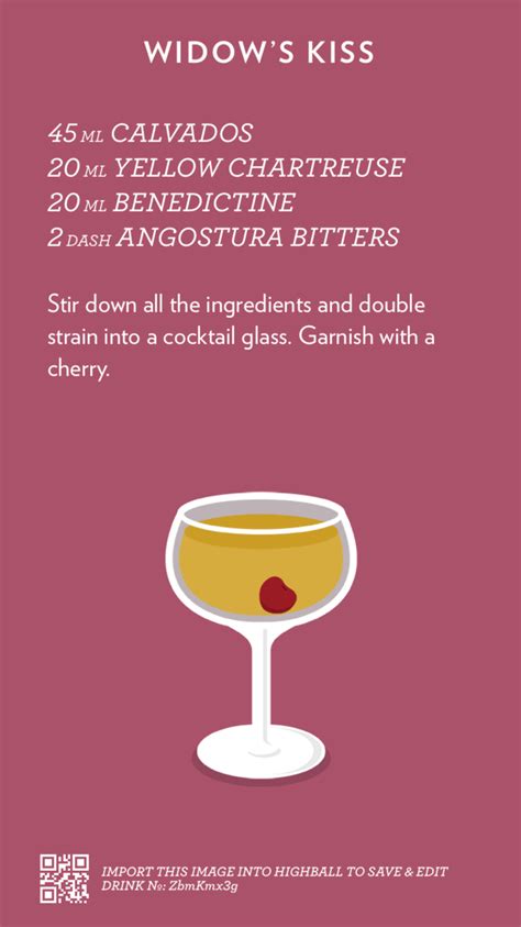 Now that you've got your garden growing comes the most important part: Cocktail Flash Cards — English Garden, discover more ...