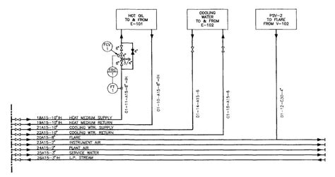 It shows the components of the circuit as streamlined shapes, and the power and also signal connections in between the devices. How To Wire A Utility Trailer