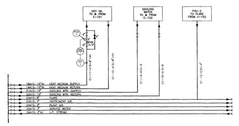 New holland ford 4610 tractor repair manual pdf. How To Wire A Utility Trailer