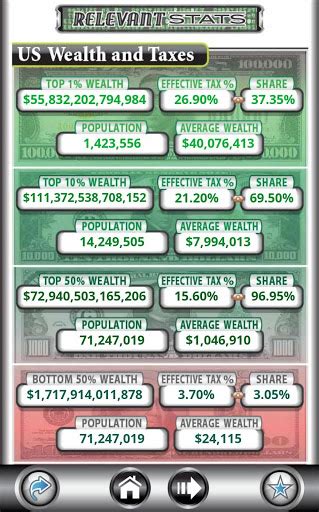 Those figures do not include monday's. Download US Debt Clock .org Android App Updated (2021)