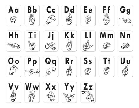 Our vision is to educate preschoolers by providing videos like preschool learning alphabet letters and learn the alphabet with characters. 5+ Sign Language Alphabet Charts - Word Excel Templates