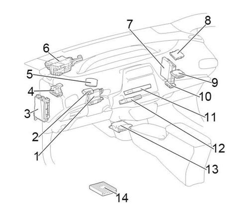 Fuse panel layout diagram parts: Toyota Prius (2015 - 2017) - fuse box diagram - Auto Genius