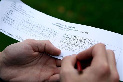 These are the rules and point scoring that we follow in tennis. How to Keep Score in Golf