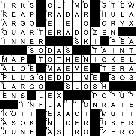 When did the first jumble puzzle come out? LA Times Crossword Answers 1 Feb 2018, Thursday ...