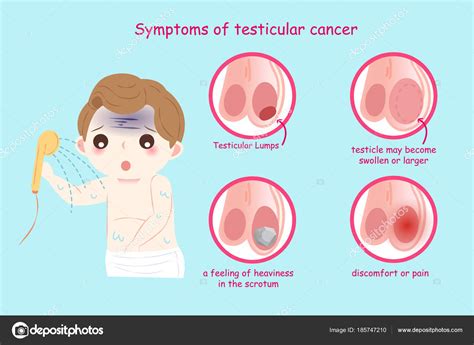 There may be no real pain, at most just a dull ache in the lower abdomen or groin, perhaps a sensation of dragging and heaviness. man with testicular cancer — Stock Vector © estherqueen999 ...