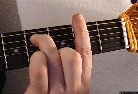 Want to learn the f# minor chord? Guitar Chord : F#m7