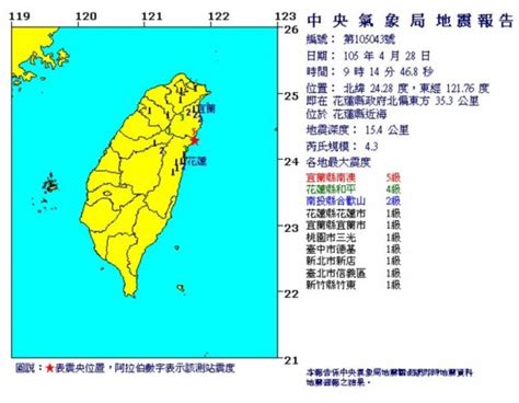 The site owner hides the web page description. 又有地震!南澳最大震度5級 - 生活 - 自由時報電子報