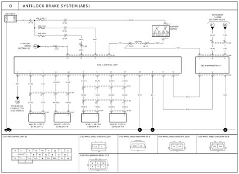 2005 buick rendezvous owner manual m. 2004 Buick Rendezvous Abs Wiring Diagram - Wiring Diagram