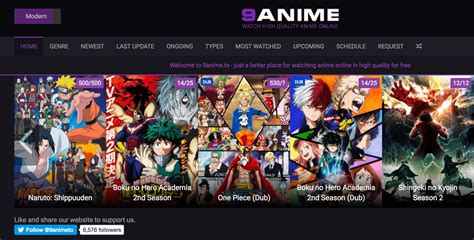 Hentai porn in general requires an open mind especially if its your first go around this side of the internet. Top 12 Best Free Anime Download Sites 2018 (Our Favourite)