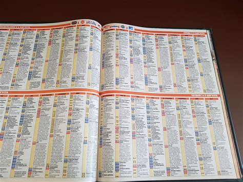 Celebrity Phun Extra – Telegraph