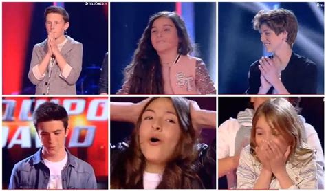 It premiered on 6 february 2014 on telecinco and is part of the international syndication the voice based on the original dutch tele. Estos son los finalistas de 'La Voz Kids' 2015