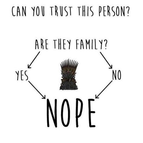 Game of Thrones humor | Game of thrones fans, Game of thrones, Game of ...