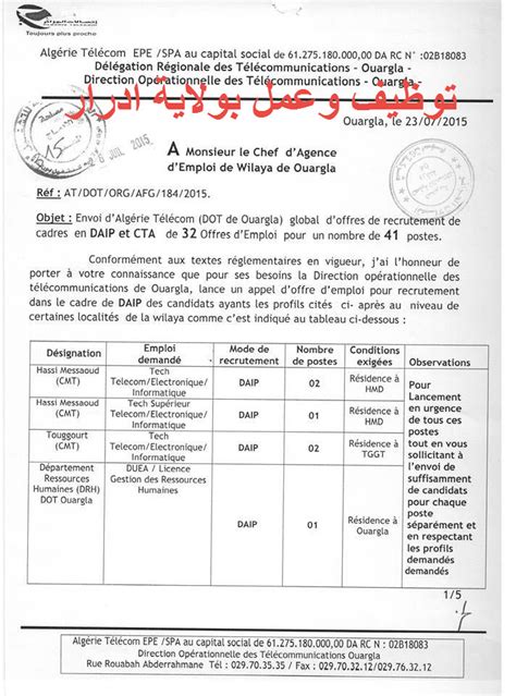 © algérie télécom satéllite 2015. عرض عمل ادماج مهنى +ادماج مدعم من اتصالات الجزائر ALGERIE ...