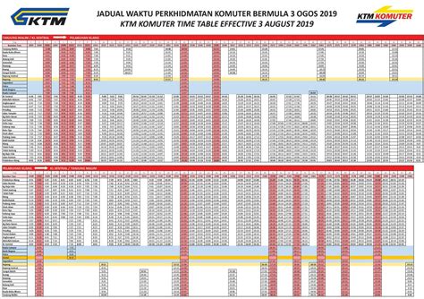 Tanjung malim to port klang komuter route schedule. Jadual Ktm Kl Sentral Ke Pelabuhan Klang