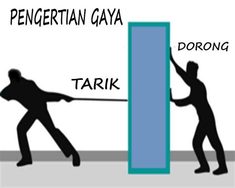 Gaya bahasa dalam puisi seringkali digunakan penyair untuk membuat karyanya menjadi lebih indah. Pengertian Gaya dan Jenis Gaya (LENGKAP TUNTAS)