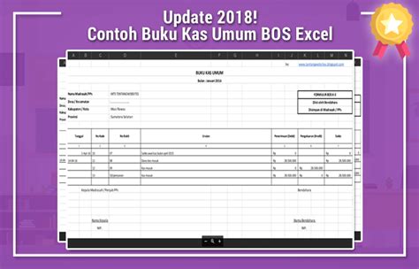 Aplikasi buku kas umum (bku) bos sesuai permendikbud no. Contoh Laporan BOS K3 Buku Kas Umum - Laporan BOS (Bantuan ...