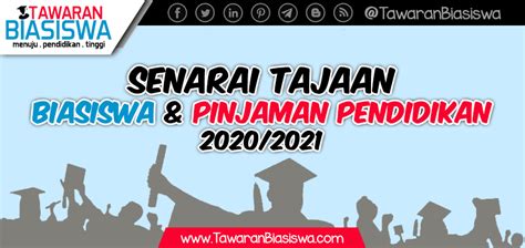Adakah anda memerlukan pinjaman pendidikan untuk pengajian ke ipta/ ipts? Permohonan Biasiswa Yayasan Sabah 2021