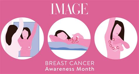 How does the doctor know i have breast cancer? Breast cancer awareness: how to check your breasts at home
