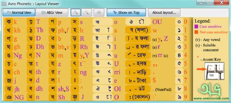 Download avro keyboard 5.6.0 for pc windows 10 , 8, 7. How to Type Bangla With Avro Phonetic(এই ভিডিওতে অভ্র ...