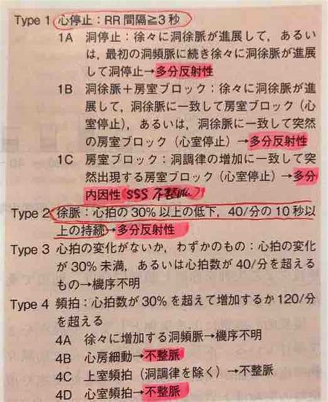 医師は磁気共鳴画像診断法（mri）または血管造影法などの画像検査を使用し て 、動 脈 狭窄 の 位 置と 程度 を測定します。 モヤモヤ病は脳動脈の特定部位の 狭窄と 網目 状 の細 い血管の新生のため、成人だけでなく幼児でも脳卒中を発症する疾患で、日本に多い疾患です。 神経調節性失神（反射性失神）NMS : 川崎仁志の神経内科ブログ