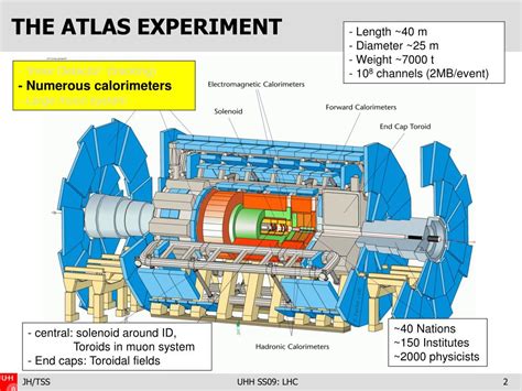 A brief overview of the expected performance of the detector when the large hadron collider begins operation is also presented. PPT - The Large Hadron Collider Machine, Experiments ...