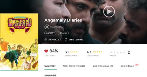 Though the number of movies on the site is not as large as compared to any streaming network, you get all the popular movies and tv shows for free. Malayalam Movie Free Downloading Sites - authoritygreat