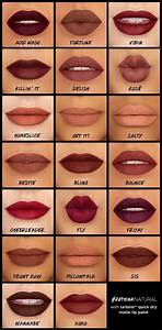Coty Lipstick Color Chart