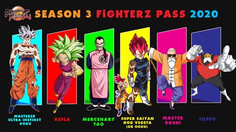 Si sacan una 3ra parte con más personajes creo que sería épico ! Herní doplněk Dragon Ball FighterZ - Season Pass 3 - Xbox ...