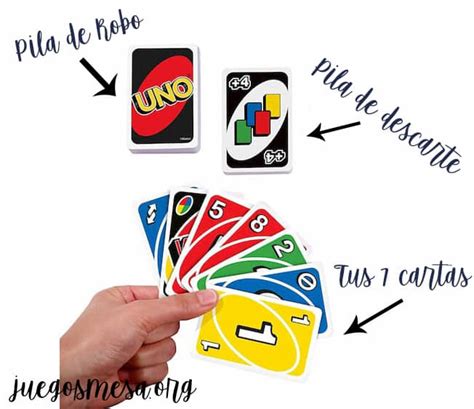 Como sabemos la ruleta es un juego de azar y el hecho de que la bola caiga en uno u otro número es aleatorio e imprevisible. Reglas del UNO Attack - Juegos de Mesa