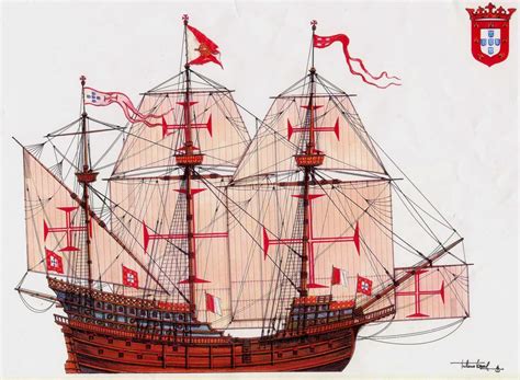 Flor do mar atau flor de la mar merupakan sebuah kapal layar yang dibuat pada tahun 1502 di lisbon. Kurik Kundi: Flor De La Mar - Tenggelam Bersama Harta ...