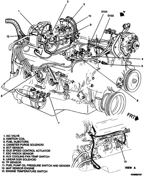 Roger vivi ersaks 2005 chevy tahoe starter wire diagram. 1996 Chevrolet K1500 5.7l Wiring Diagram