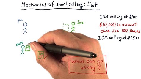 Sending a transaction to the wrong address could mean they're gone forever, unless the owner of the address is kind enough to send them back to you. What can go wrong - YouTube