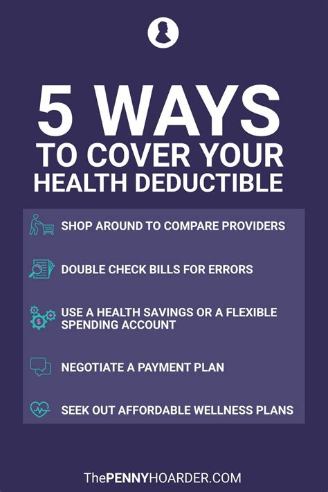 Just what are the tax penalties for not having health insurance in 2020? 5 Ways to Cover Costs When You Can't Afford Your Insurance Deductible in 2020 | Insurance ...
