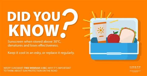 Sun plays a causal role in acute and chronic skin damage. NRSPP Australia » NRSPP SunSmart 1 #DidYouKnow