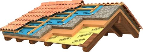 Una struttura portante, di solito composta da travature; Come realizzare un tetto ventilato - Il Tetto - Come ...