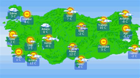 5 günlük hava durumu tahminleri sayfamızda yer almaktadır. 30 Nisan Perşembe Hava Durumu - Tarafsız Haber