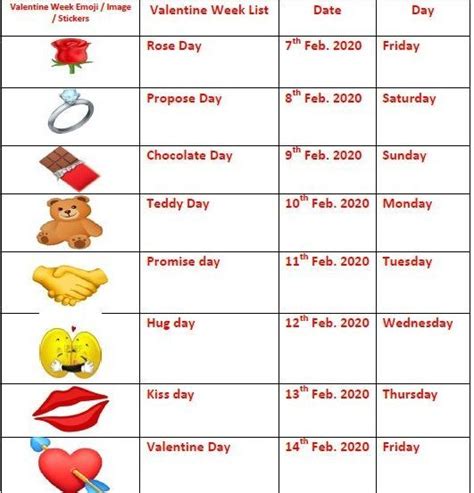 Is 30th july friendship day? Valentine Day 2021 Mein Kab Hai : Valentine S Day 2020 ...