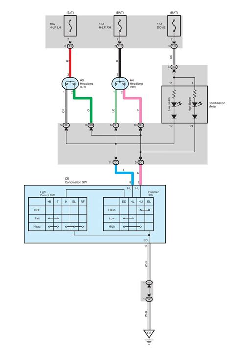 Related products for peugeot wiring diagrams: Peugeot 107 Wiring Diagram - Wiring Diagram