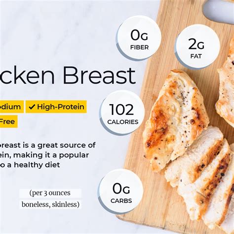 8 ounces raw chicken breast contains around 50 grams of protein. Baked Meat Calories - All About Baked Thing Recipe