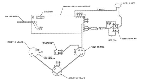 Maybe you would like to learn more about one of these? Peavey Guitar Wiring Diagram - Wiring Diagram