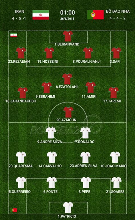 .bồ đào nha brazil brunei cà mau cameroon campuchia cần thơ canada cao bằng chilê colombia côn đảo cuba gia lai hà giang hà lan hà. Trực tiếp Iran vs Bồ Đào Nha xem trực tiếp World Cup 2018 ...