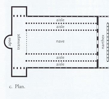 Peter are placed in st. Sam Winder: Hagia Sophia: Research Paper